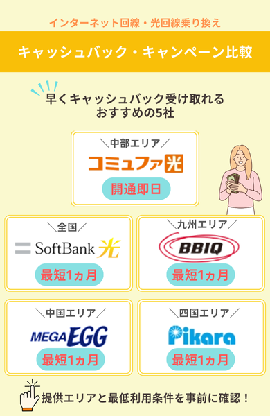 早くキャッシュバックを受け取れるおすすめの光回線5社