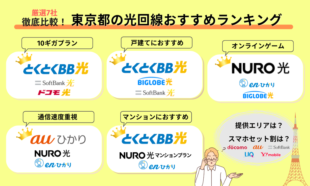東京 インターネット