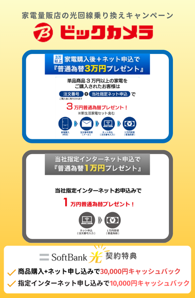 光回線の乗り換えキャッシュバックキャンペーン:ビックカメラ