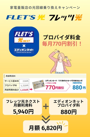 光回線の乗り換えキャンペーン:フレッツ光×エディオンネット