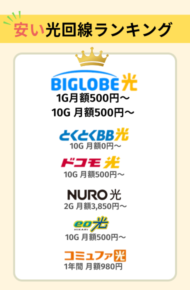 月額料金の安いランキング
