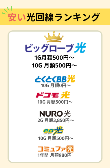月額料金の安いランキング