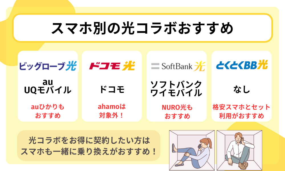 スマホ別光コラボおすすめ