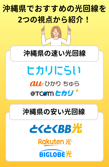 沖縄県でおすすめの光回線