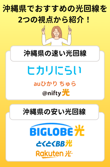 沖縄県でおすすめの光回線