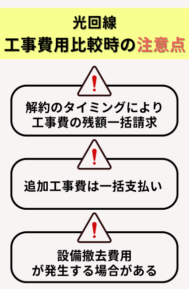 光回線の工事費用を比較する際の注意点