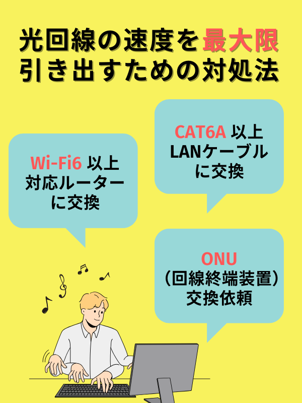 光回線の速度を最大限引き出すための対処法