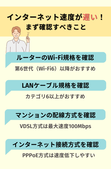 光回線速度が遅い原因と確認すべきポイント