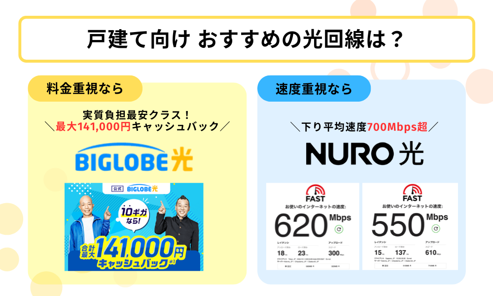 戸建ての光回線おすすめ：料金or通信速度