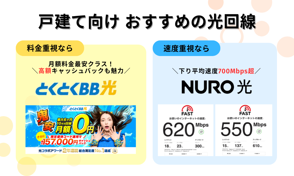 戸建ての光回線おすすめ:料金or通信速度
