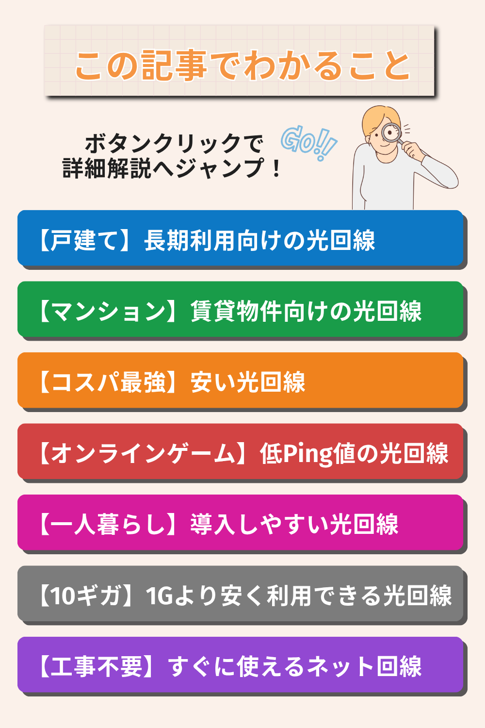 光回線 おすすめ：この記事でわかること