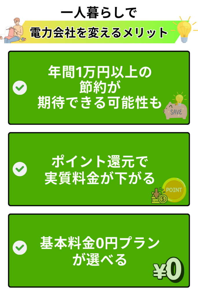 一人暮らしで電力会社を乗り換えるメリット