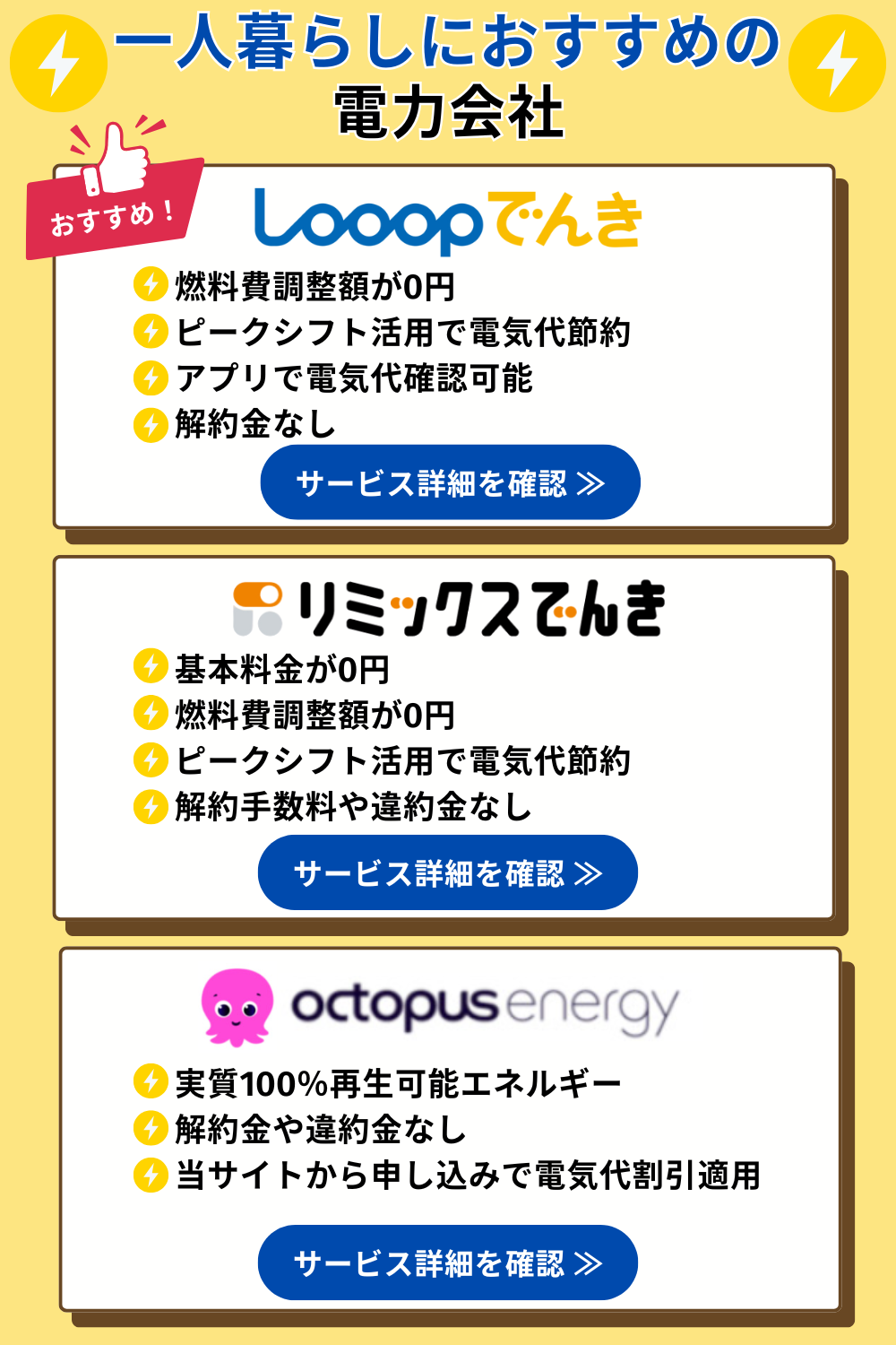 一人暮らしにおすすめの電力会社