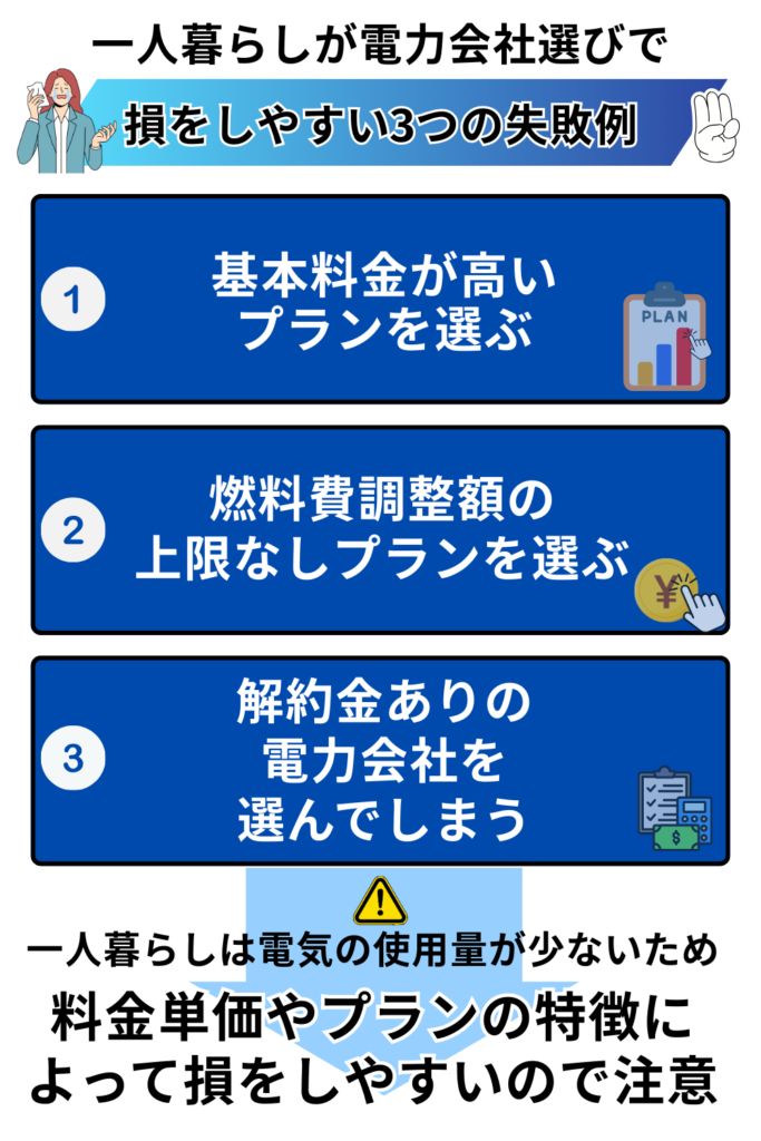一人暮らしで電力会社選びを失敗しやすい注意点