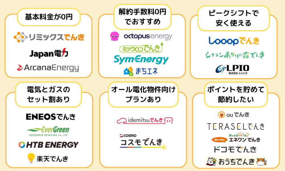 一人暮らし おすすめの電力会社 目的別
