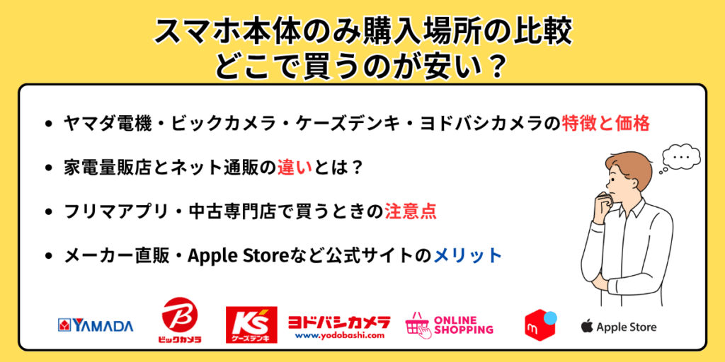スマホ本体のみ購入はどこが安い?
