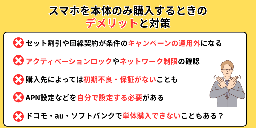 スマホ本体のみ購入はどこが安い?