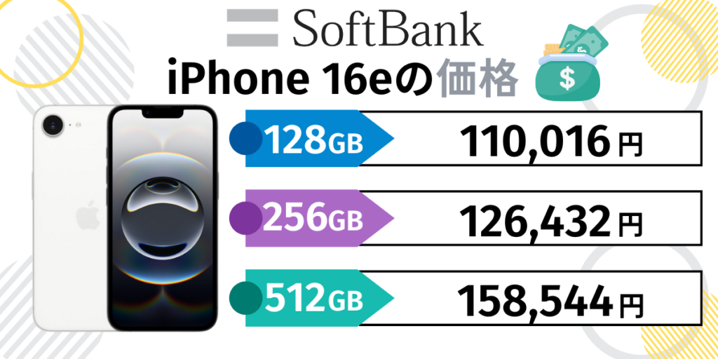 ソフトバンクのiPhone 16eの値段