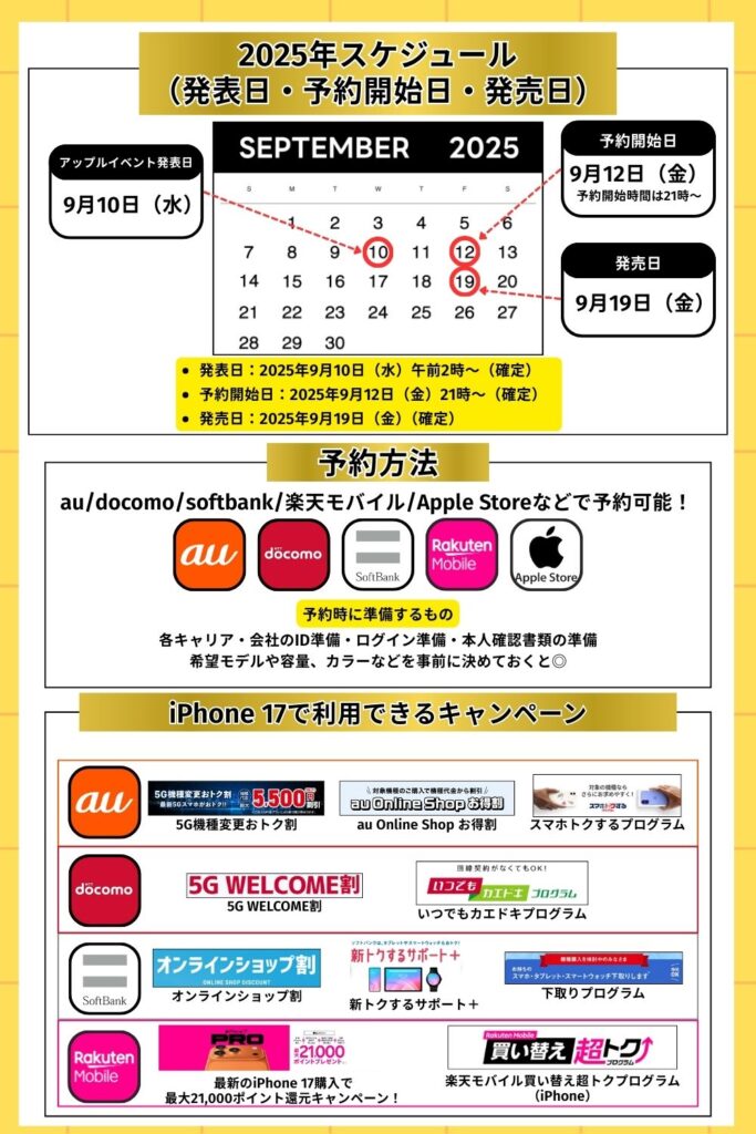iPhone 17を最速予約する方法を徹底解説！9月12日予約開始が濃厚？