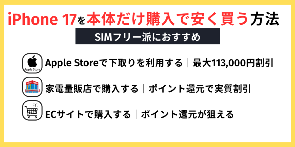 iPhone 17を本体だけ購入で安く買う方法｜SIMフリー派におすすめ