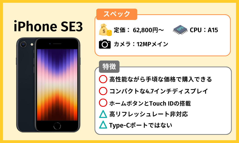 iPhone SE(第3世代)の端末情報
