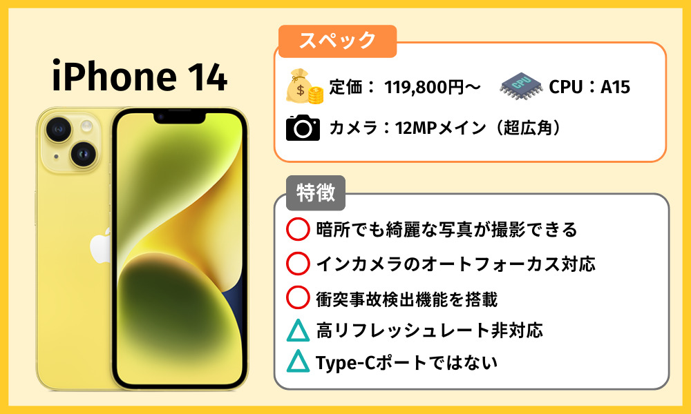 iPhone 14の端末情報