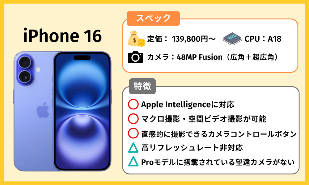 iPhone 16の端末情報