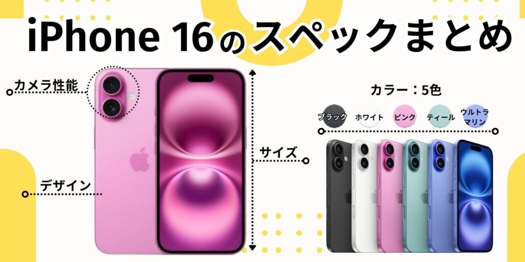 新型iPhone16のスペック