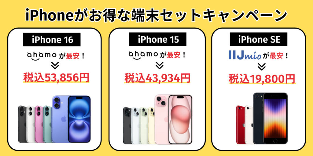 iPhoneがお得な端末セットキャンペーン