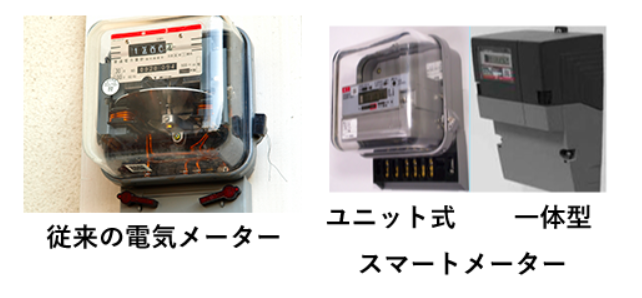 スマートメーターの画像