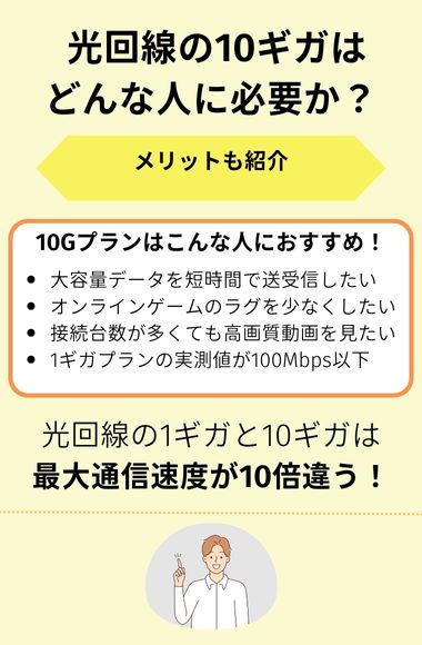 インターネット 10ギガ どんな人に必要か メリット