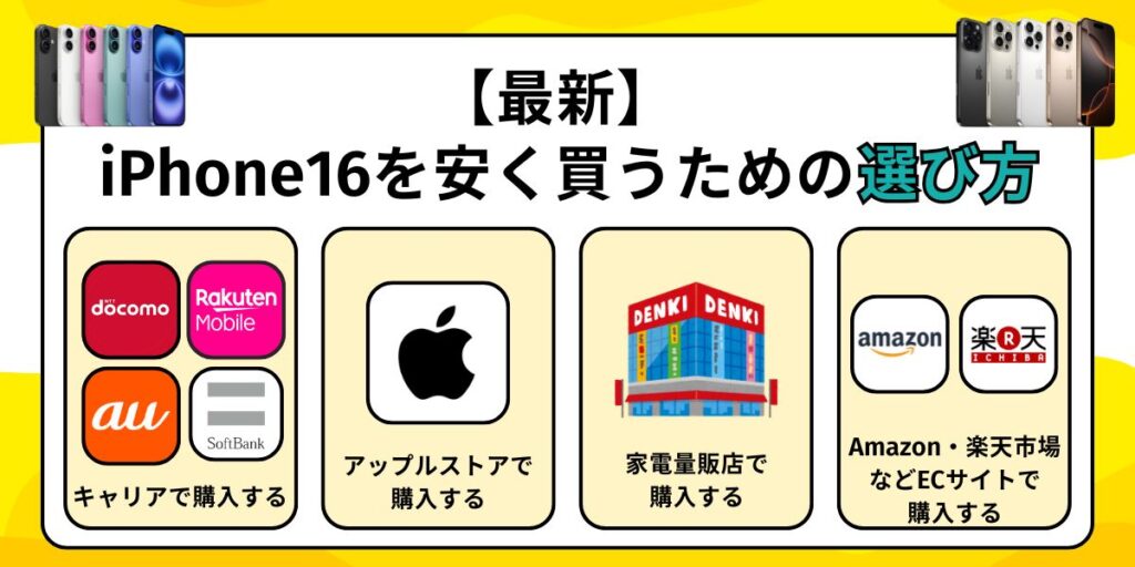 iphone16 安く買う 選び方