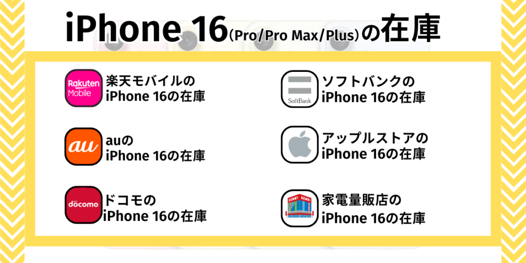 iPhone16の各キャリア・アップルストア・家電量販店の在庫