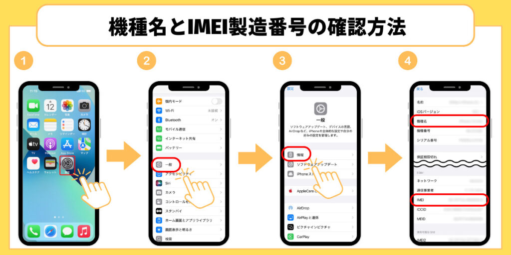 iPhoneの機種名とIMEI番号の確認方法