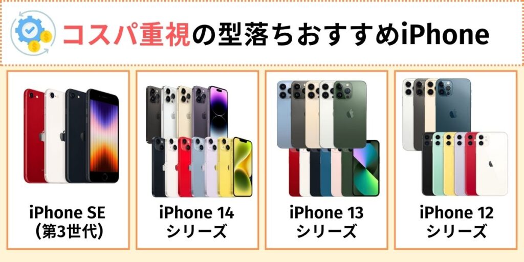 iPhone　おすすめ　型落ちおすすめ