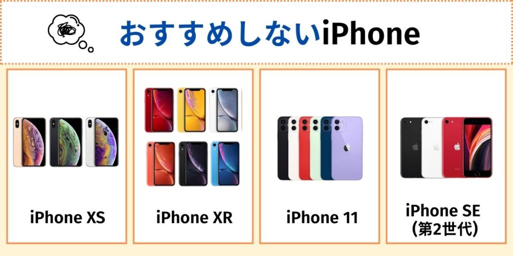 iPhone　おすすめ　おすすめしないiPhone