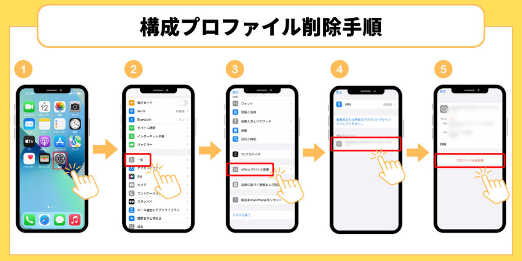 iPhone 構成プロファイル削除手順