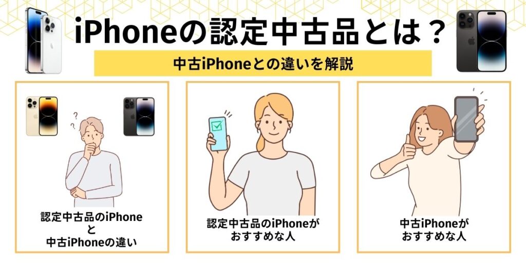 iPhone 中古