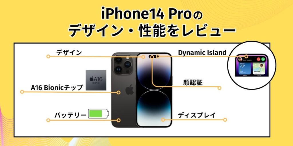 iPhone14 Pro レビュー