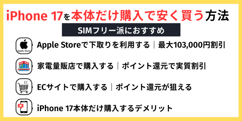 iPhone 17を本体だけ購入で安く買う方法|SIMフリー派におすすめ
