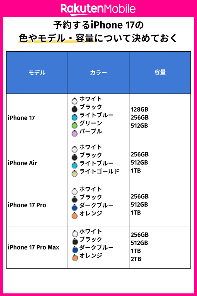 予約するiPhone 17の色やモデル・容量