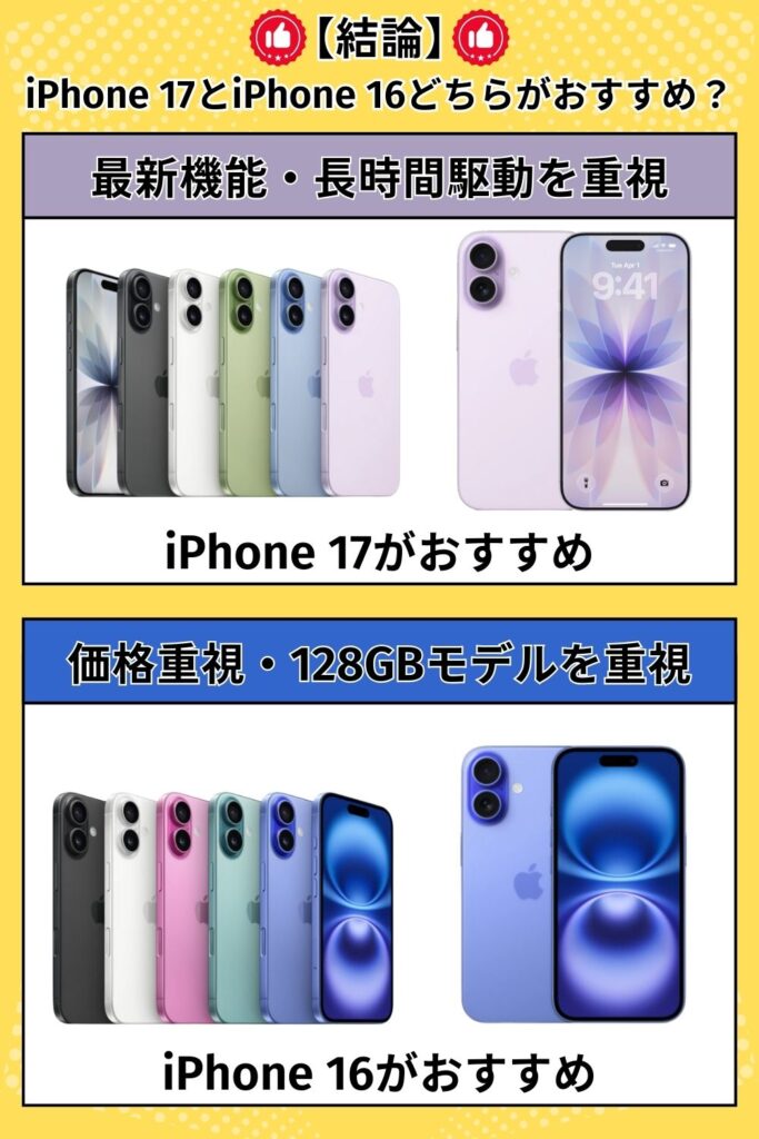 iPhone17　iPhone16　違い　どちらがおすすめ？