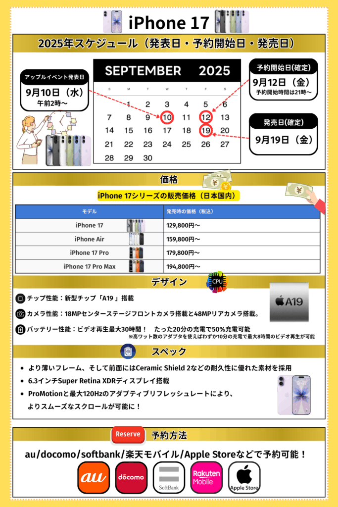 iPhone17 2025年スケジュール