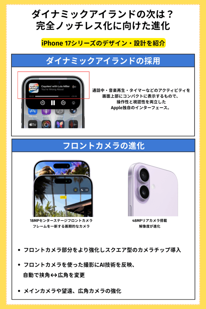 ダイナミックアイランドの次は？