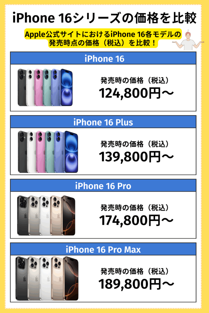 iPhone 16シリーズの価格を比較
