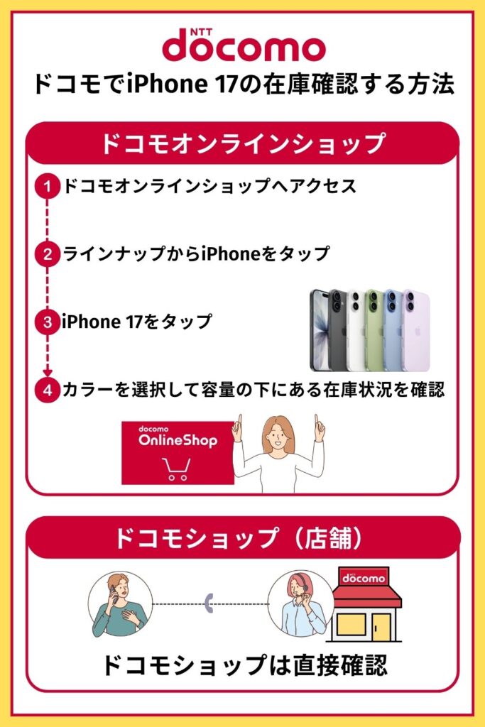iPhone 17 在庫 ドコモ ドコモでiPhone 17の在庫確認する方法