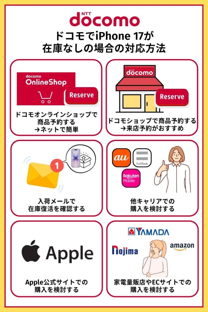 iPhone 17 在庫 ドコモ ドコモでiPhone 17が在庫なしの場合の対応方法