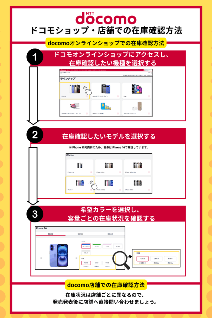 ドコモショップ・店舗での在庫確認方法