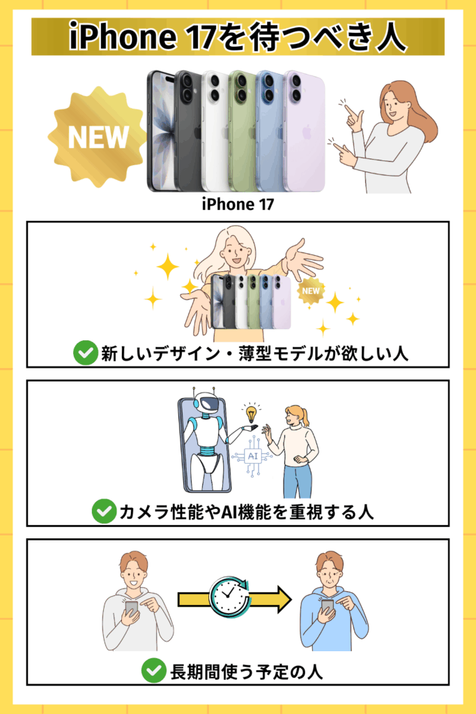 iPhone17を待つべき人