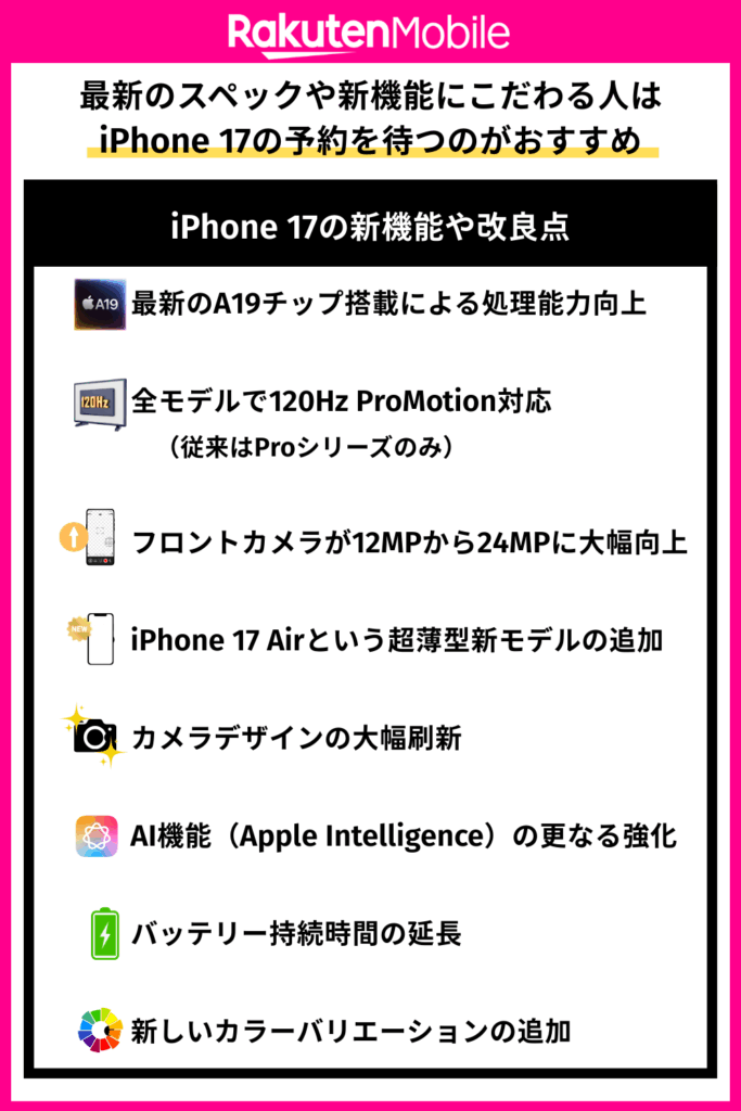 最新のスペックや新機能にこだわる人はiPhone 17の予約を待つ